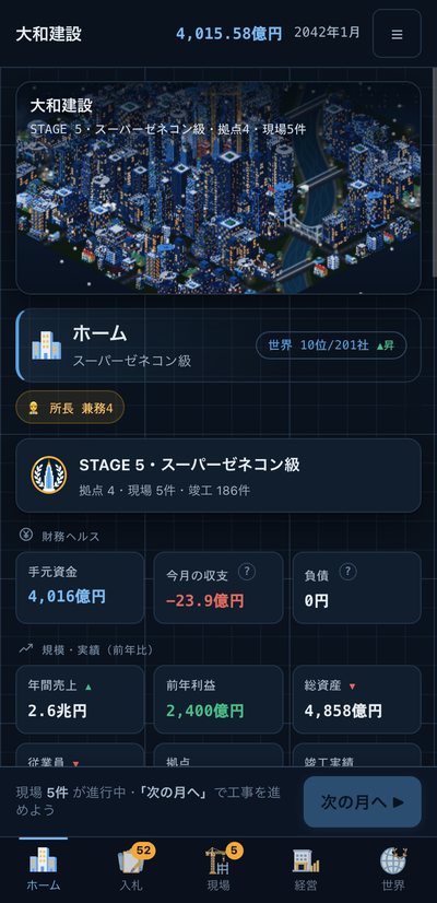 ホーム画面。竣工した建物が並ぶ街と、会社の数字