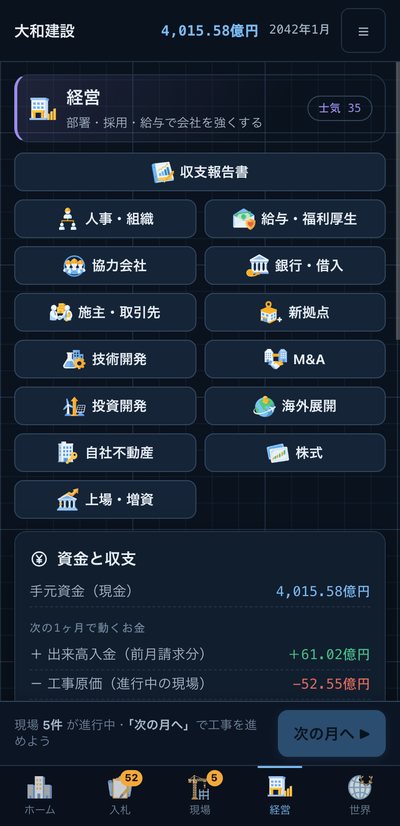 経営画面。人事・給与・銀行・M&Aなどのメニュー