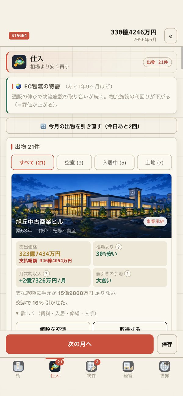 仕入の画面。市場に出た物件と土地