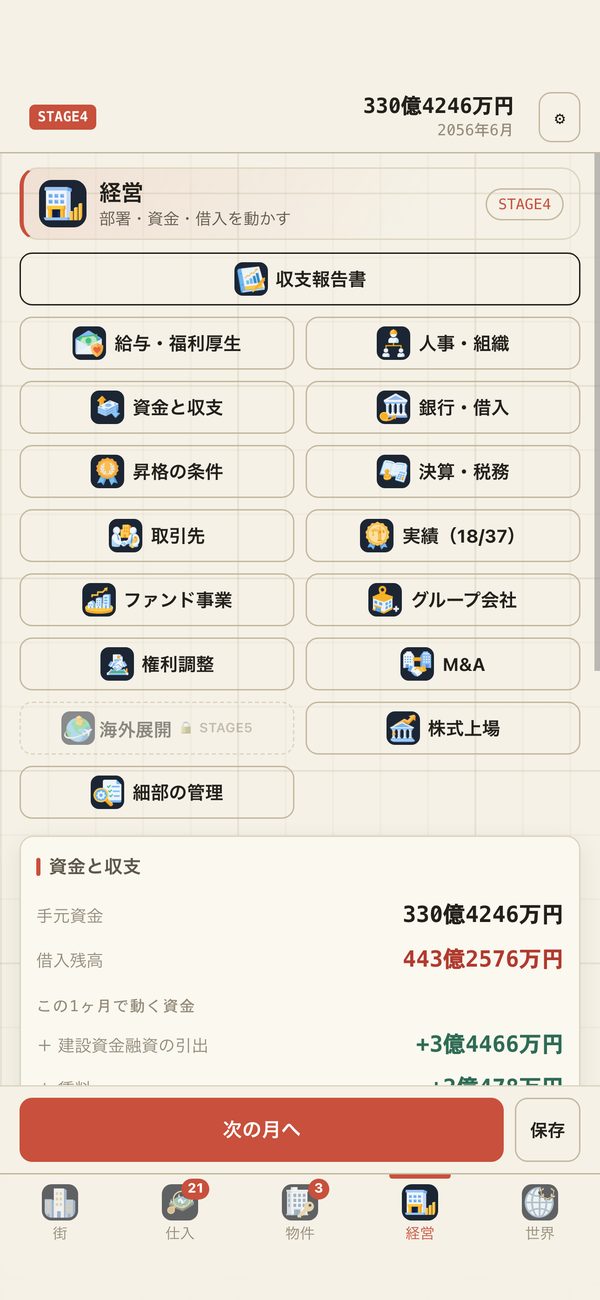 経営の画面。人事・銀行・ファンドなどのメニュー