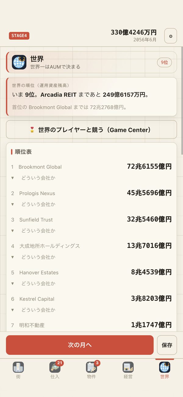 世界ランキングの画面