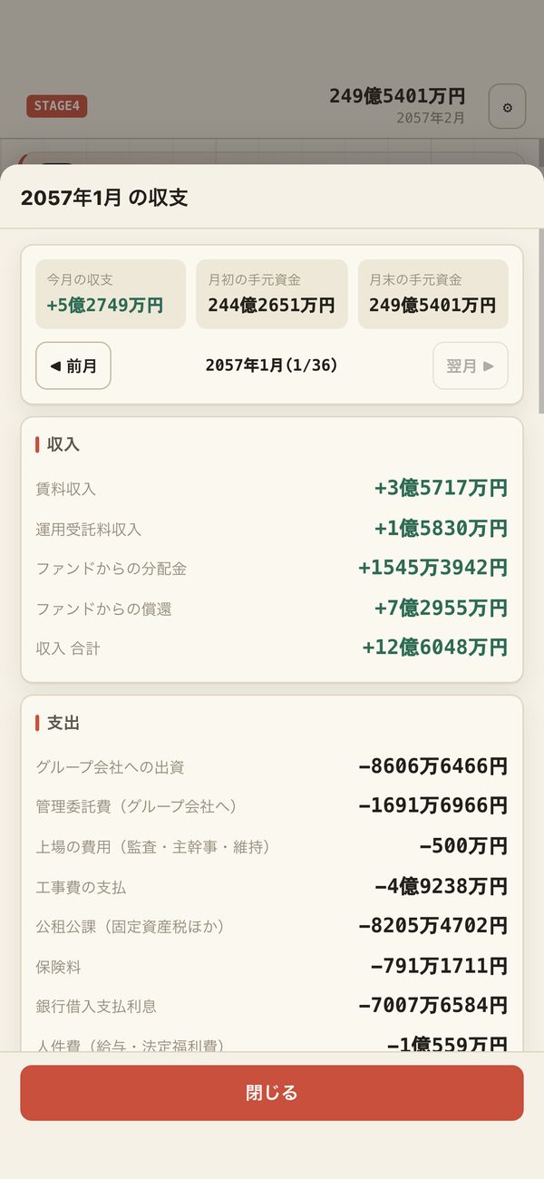 月次の収支報告書