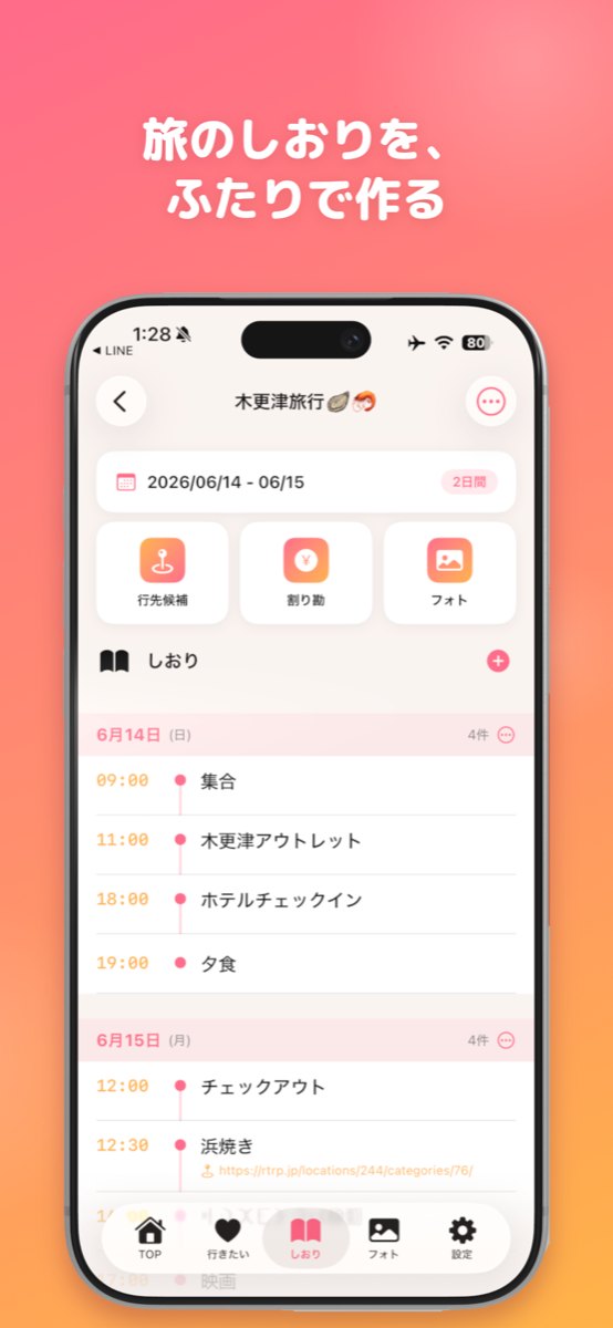 旅のしおり。日付ごとのタイムライン表示