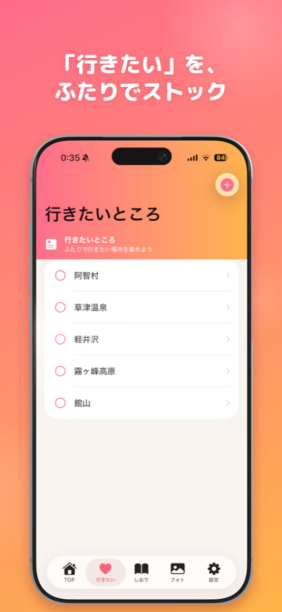 行きたいところリスト