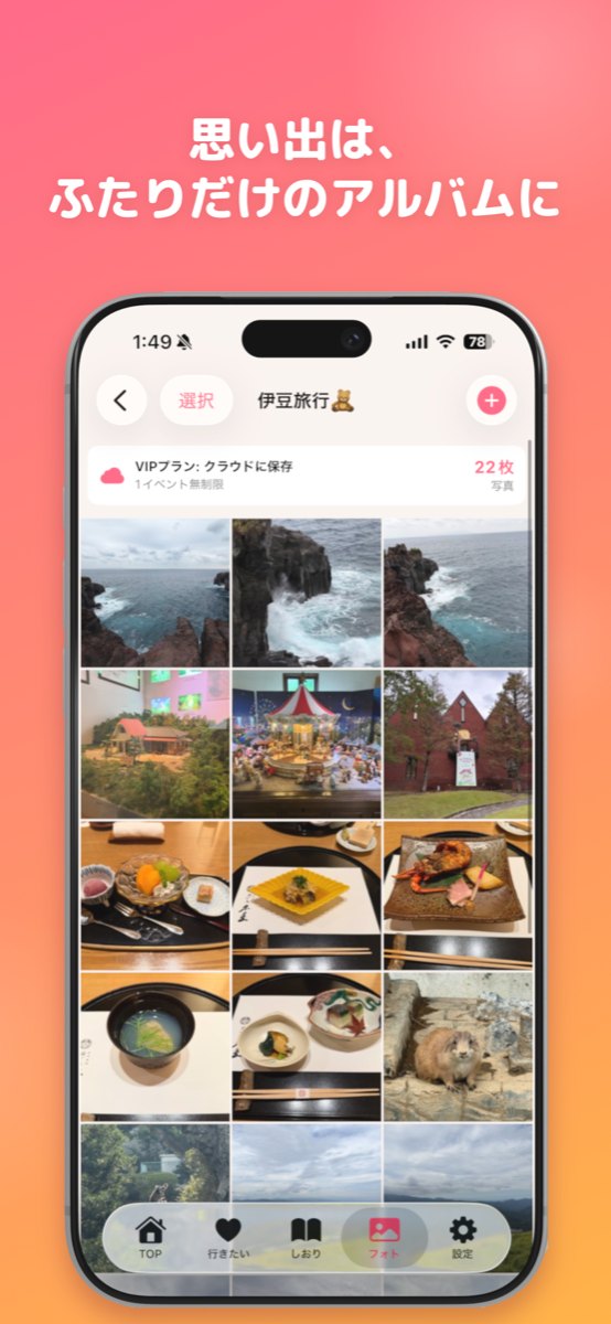 旅行ごとの写真アルバム