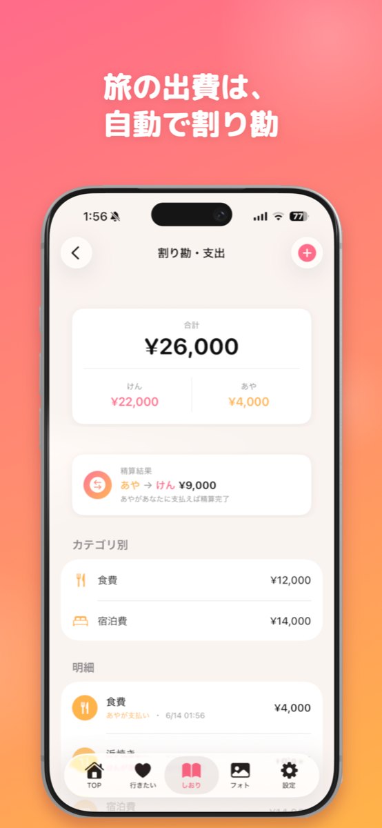 割り勘・支出管理。自動で精算額を計算